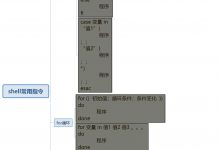 shell常用指令-爱站程序员基地