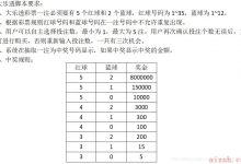 shell实现双色球抽奖小程序-爱站程序员基地