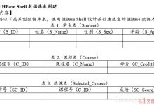 HBase Shell数据库操作-爱站程序员基地