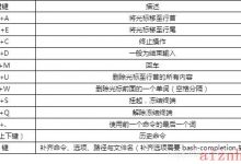 Shell中必须掌握的基础应用-爱站程序员基地