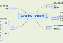 Linux Bash Shell编程（七）：字符串截取与处理（cut、printf、awk、sed）-爱站程序员基地