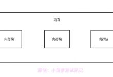 Python - 变量-爱站程序员基地