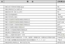 Python核心编程：正则表达式-爱站程序员基地