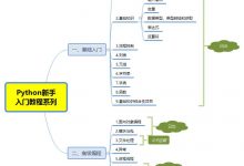 ❤️Python【文件操作】保姆式教程❤️，计算机那么多文件，你绕不过这一关的！-爱站程序员基地