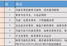 Spring系列之事务是如何管理的-爱站程序员基地