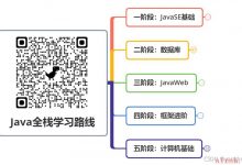 Java全栈学习路线-爱站程序员基地