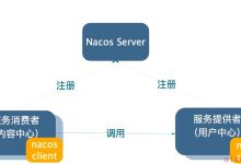 SpringCloudAlibaba - 整合 Nacos 实现服务注册与发现-爱站程序员基地