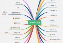 两万字《Java完全自学手册》15张导图，100本电子书，送给所有的零基础小白（建议收藏）-爱站程序员基地