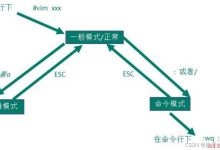 Linux常用命令总结（语法+案例）-爱站程序员基地