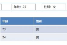 JavaScript详细解析-爱站程序员基地