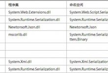 .Net审计之.Net Json反序列化-爱站程序员基地