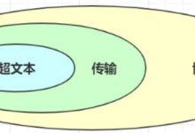 计算机网络-HTTP篇-爱站程序员基地