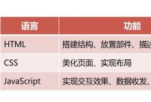 保姆级教程 CSS 知识点梳理大全，超详细！！！-爱站程序员基地