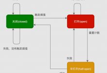 六.Go微服务--熔断-爱站程序员基地