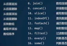 JavaScript 基本知识-爱站程序员基地