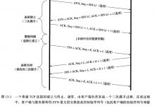 4个实验，彻底搞懂TCP连接的断开-爱站程序员基地