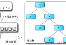 not noly go —— 运行轨迹[一]-爱站程序员基地