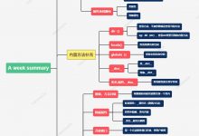 python-FifthWeek知识总结-爱站程序员基地