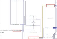 ES客户端spring-boot-starter-data-elasticsearch-爱站程序员基地