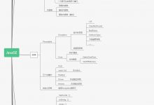 JavaSE简要思维导图-爱站程序员基地