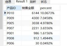 MySQL百分比显示和显示前百分之几的方法-爱站程序员基地