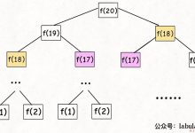 2、动态规划接替套路框架——Go语言版-爱站程序员基地