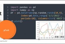 Python数据分析 | 基于Pandas的数据可视化-爱站程序员基地