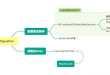 Spring Security过滤器链体系-爱站程序员基地