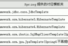 学习Spring5必知必会（6）~Spring DAO-爱站程序员基地