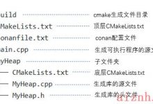 c++ cmake及包管理工具conan简单入门-爱站程序员基地