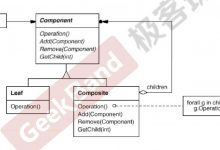 C++设计模式 - 组合模式（Composite）-爱站程序员基地