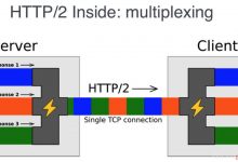 HTTP2和WebSocket-爱站程序员基地