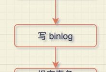MySQL是怎么保证redo log和binlog是完整的？-爱站程序员基地