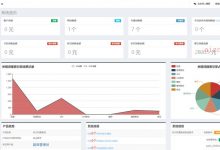 ThinkPHP框架SEO按天关键词计费排名查询系统源码-爱站程序员基地